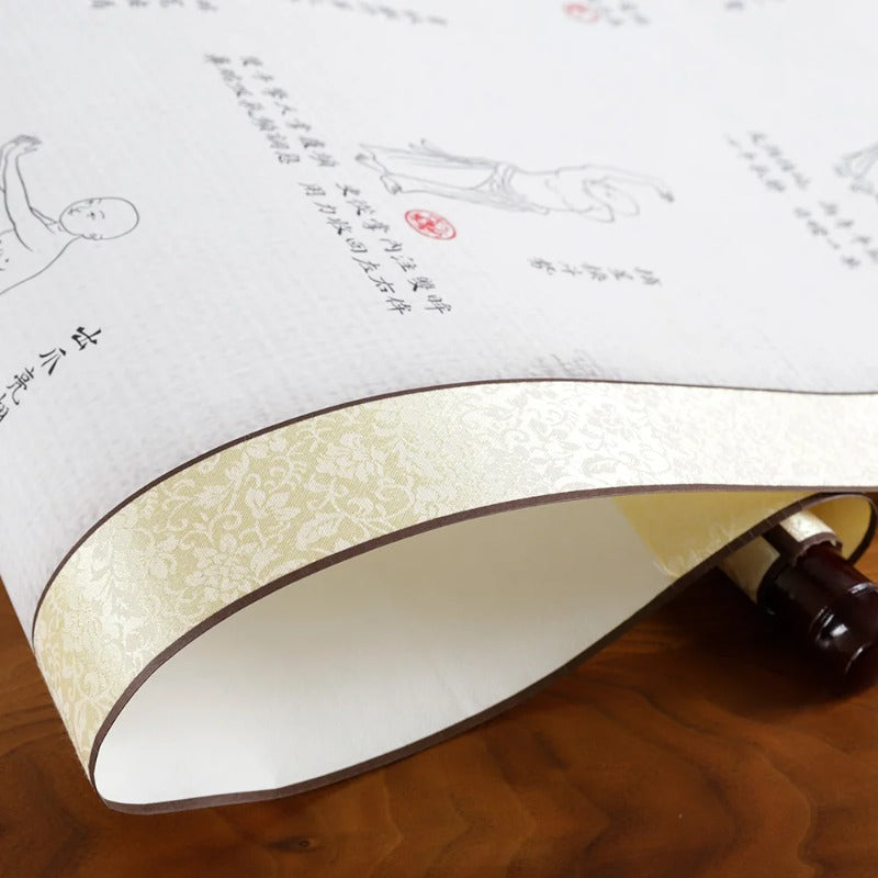 Yi Jin Jing twelve forms