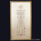 4 PCS Copper Human Acupoint Map