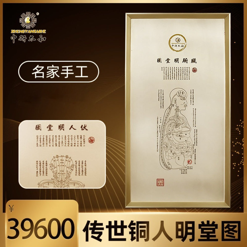 4 PCS Copper Human Acupoint Map