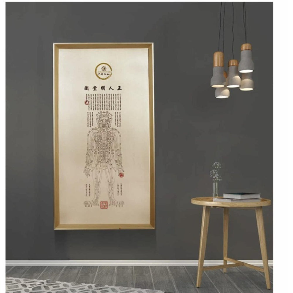 4 PCS Copper Human Acupoint Map