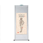 明堂图系列