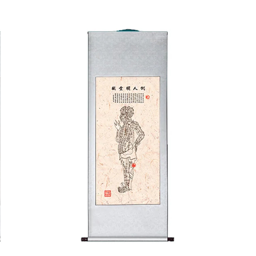 明堂图系列