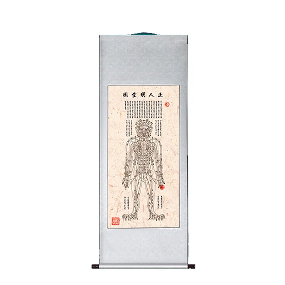 明堂图系列