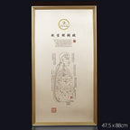 4 PCS Copper Human Acupoint Map