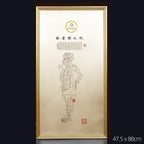4 PCS Copper Human Acupoint Map