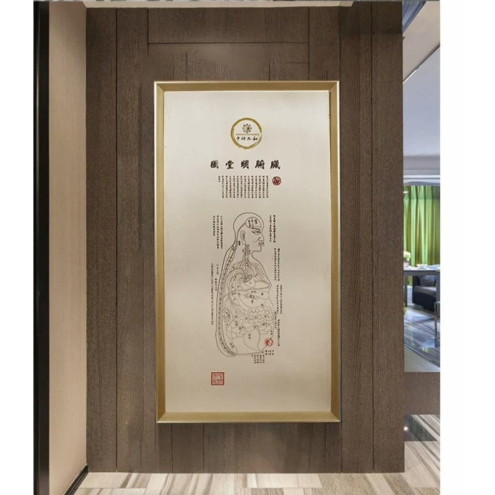 4 PCS Copper Human Acupoint Map