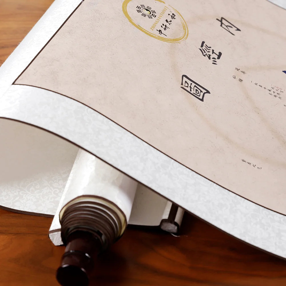 Color Internal Meridian Diagram Wall Chart