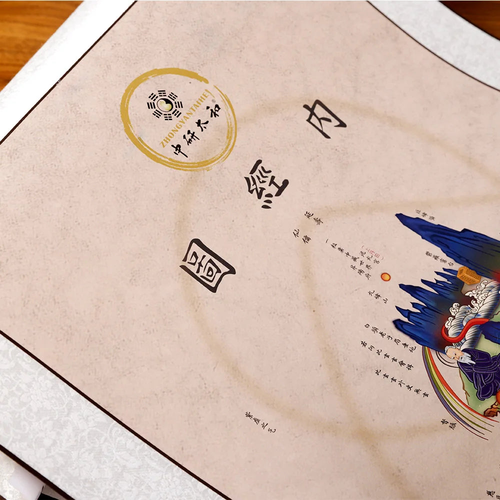 Color Internal Meridian Diagram Wall Chart