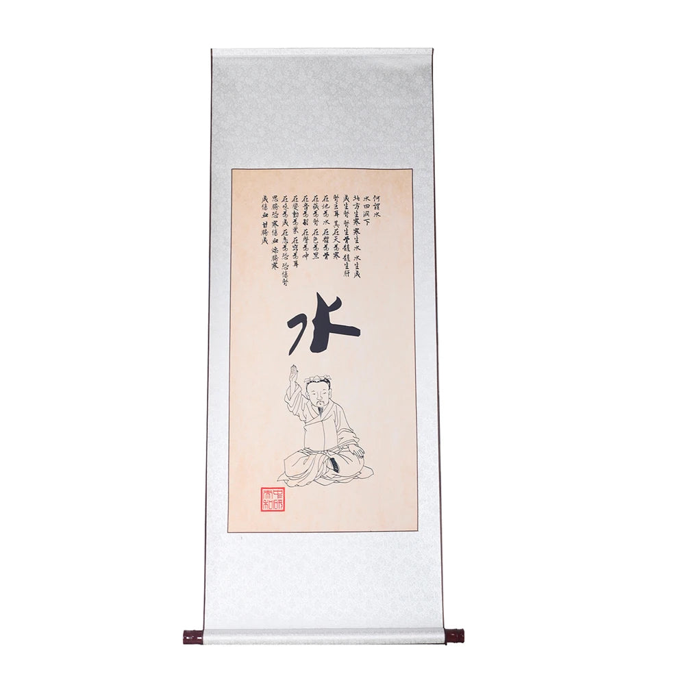 五行图-金木水火土