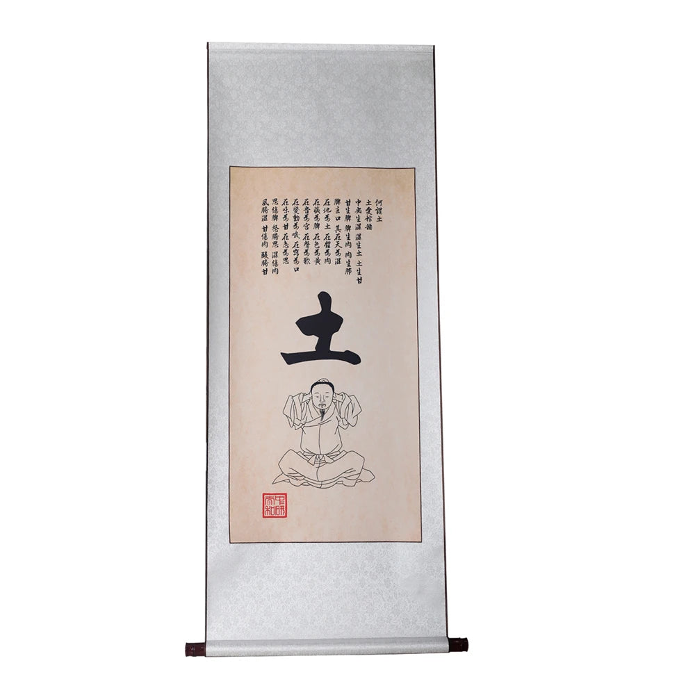 五行图-金木水火土