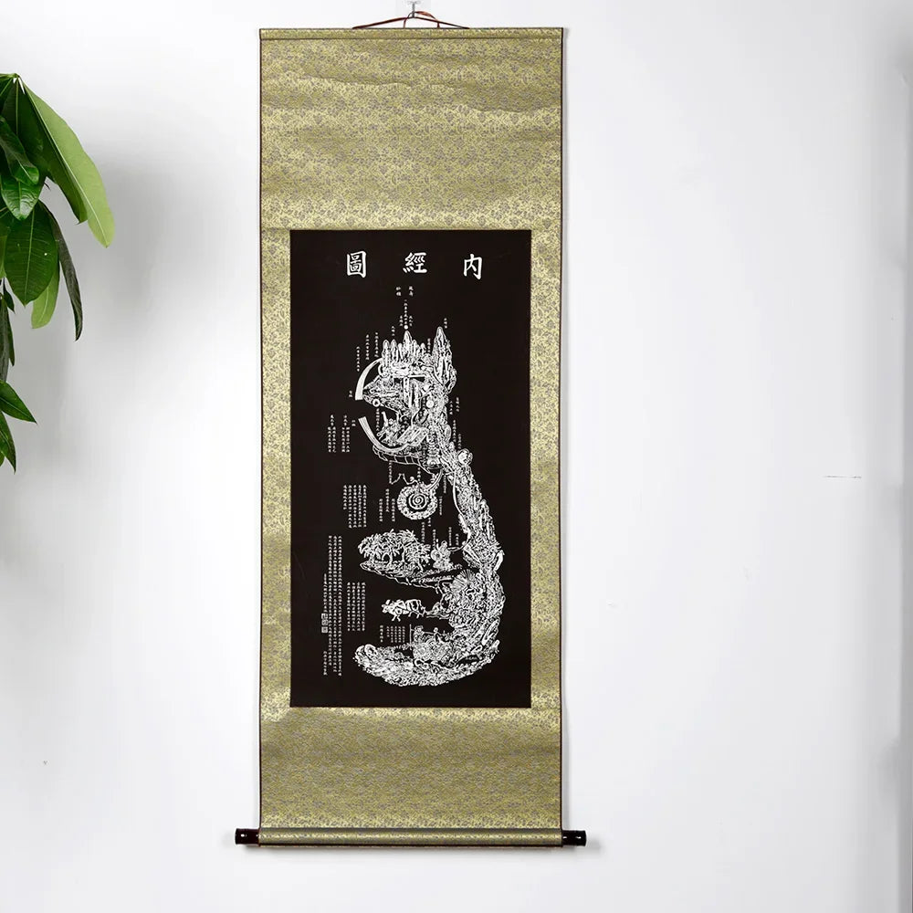 Internal Meridian Diagram Wall Chart