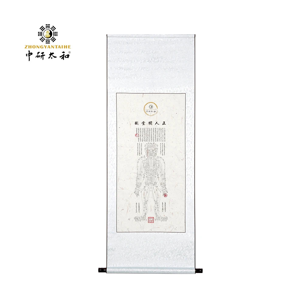 明堂图系列