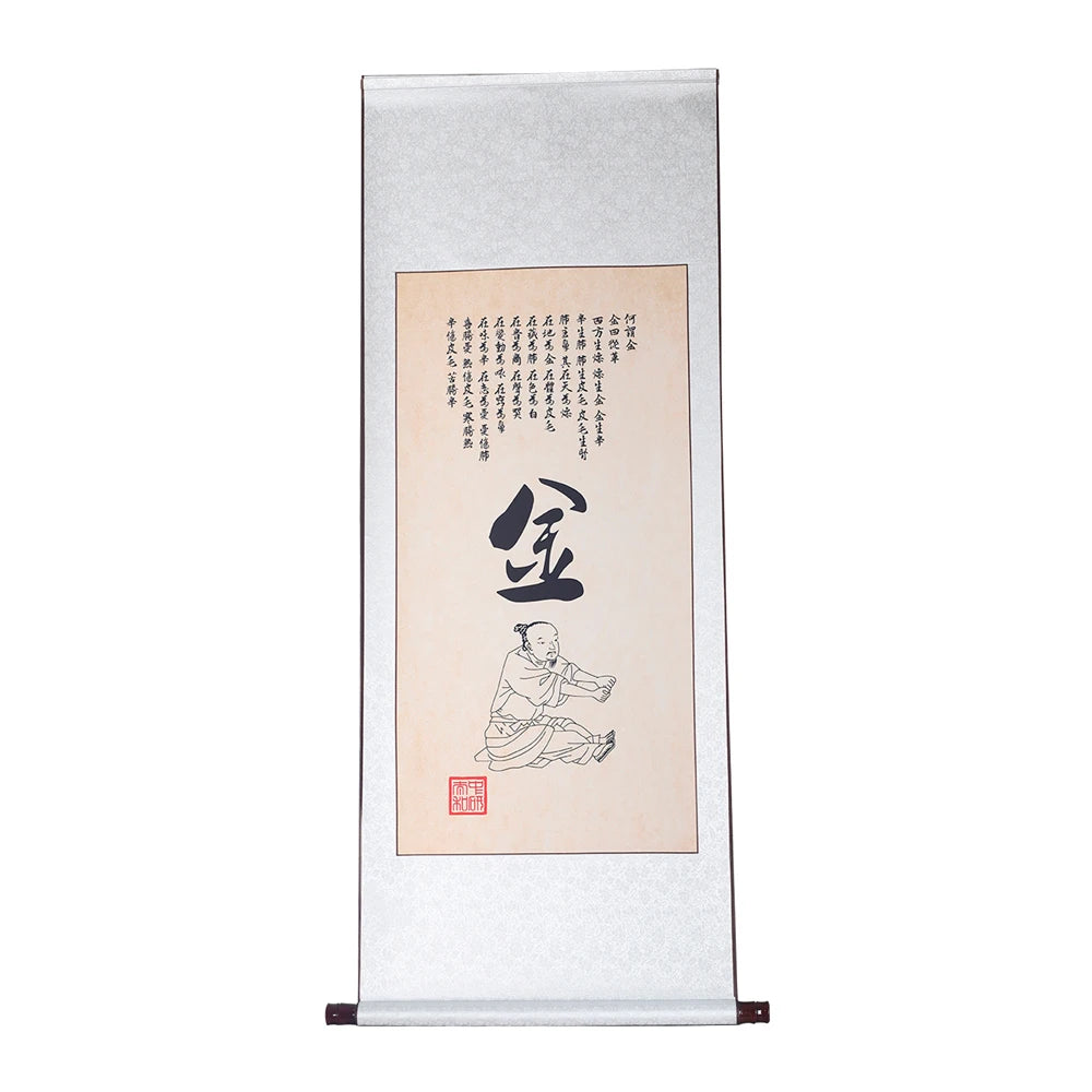 五行图-金木水火土