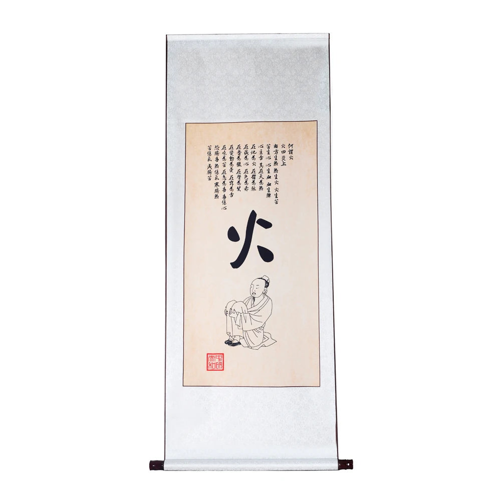 五行图-金木水火土