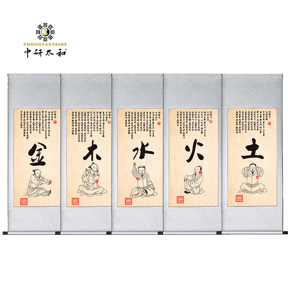 五行图-金木水火土