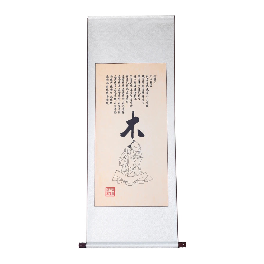 五行图-金木水火土