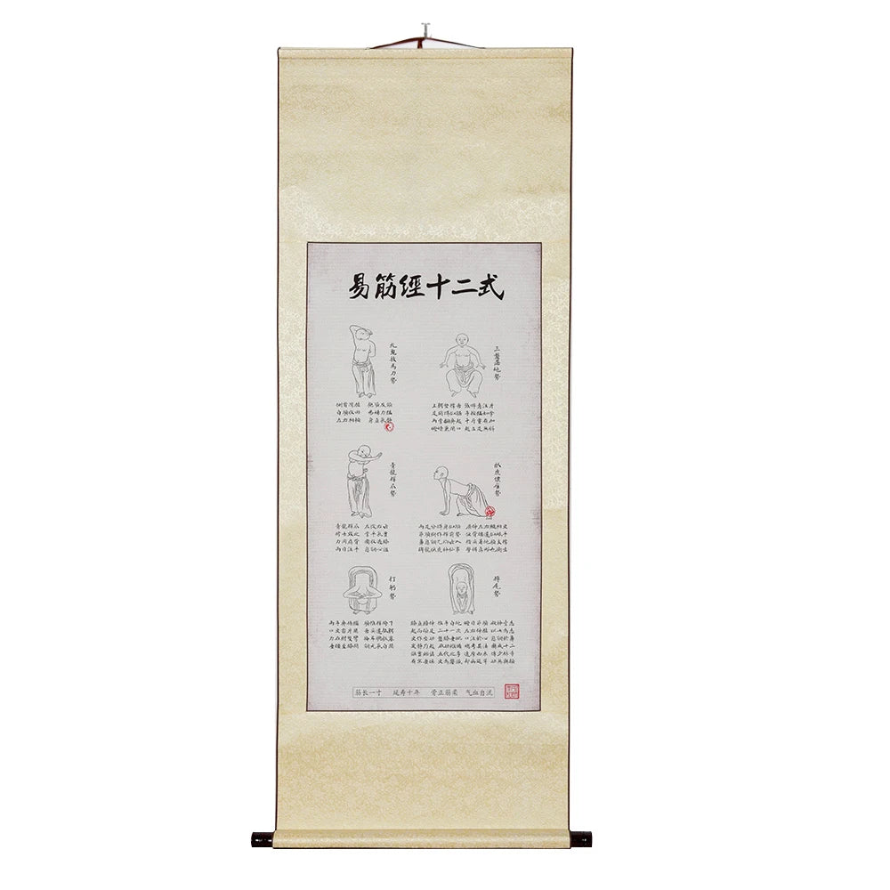 Yi Jin Jing twelve forms