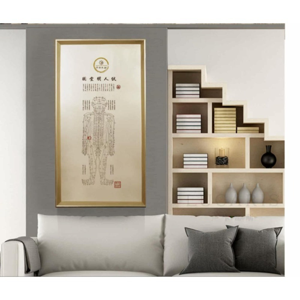 4 PCS Copper Human Acupoint Map